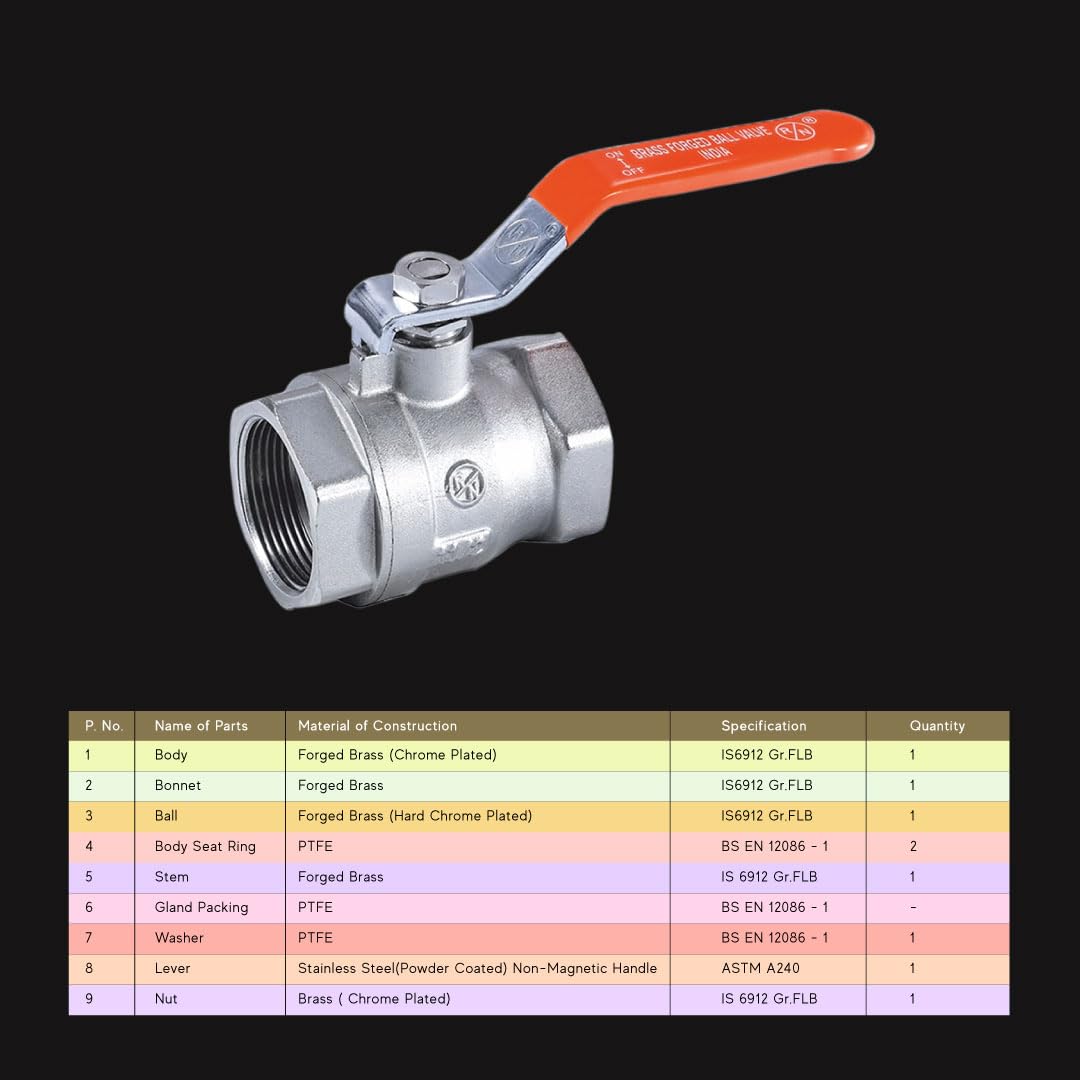 RN Forged Brass Ball Valve, Nickel Plated