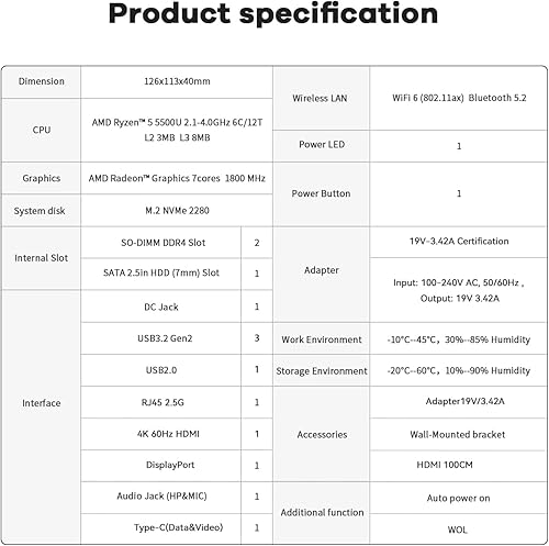 Vista 9 de Beelink Mini PC SER5, AMD Ryzen 5 5500U (6C/12T, hasta 4.0 GHz), mini computadora de 32 GB DDR4 RAM 500 GB M.2 SSD Graphics 7core 1800 MHz