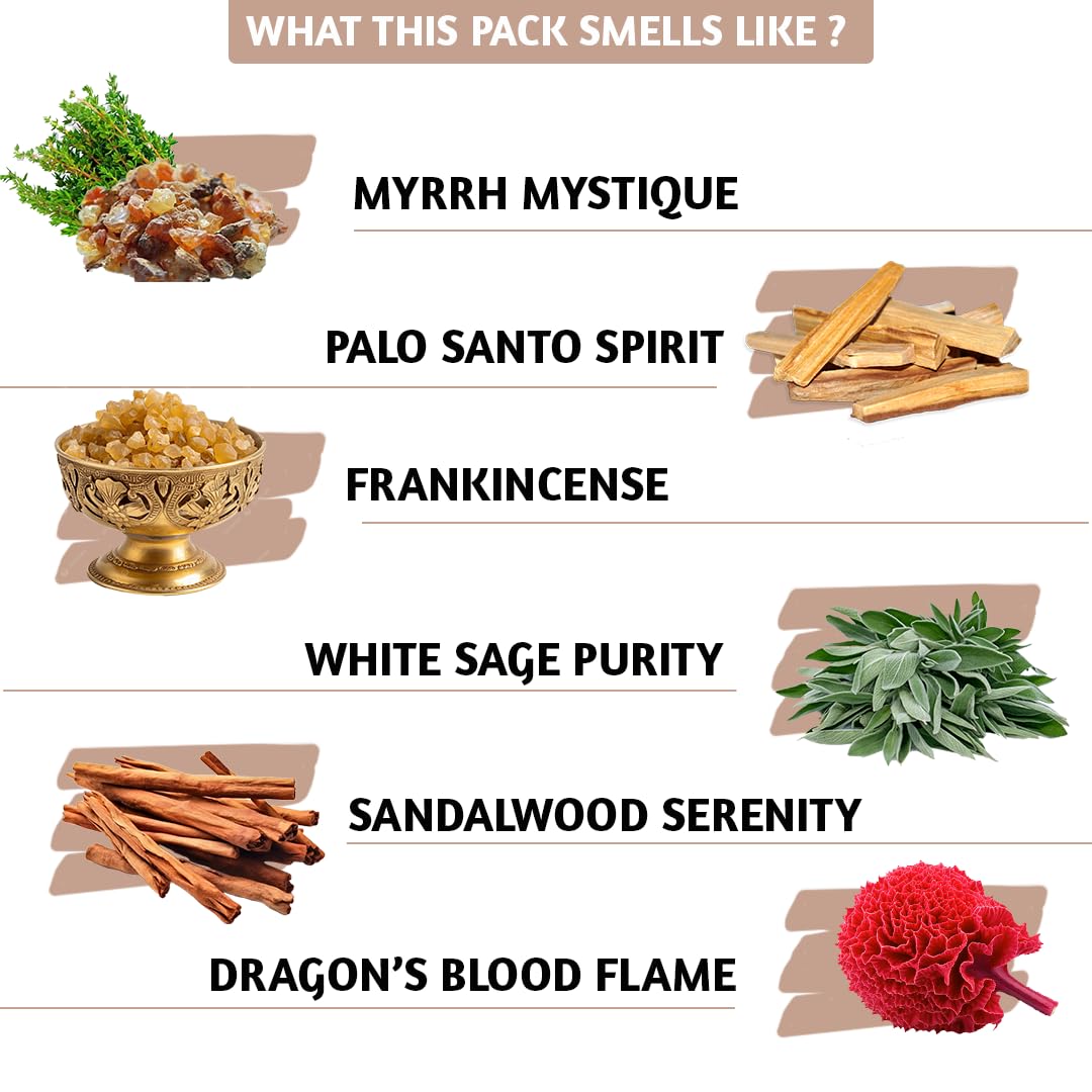 Folkulture Incense Cones Scented, Nature's Whisper, (Pack of 6, 60 Incense cones) - Image 4