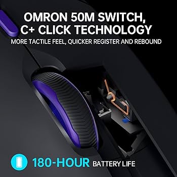 Rato ページ Razer Goliathus Speed Terra Edition Gaming Mouse Pad - Medium w