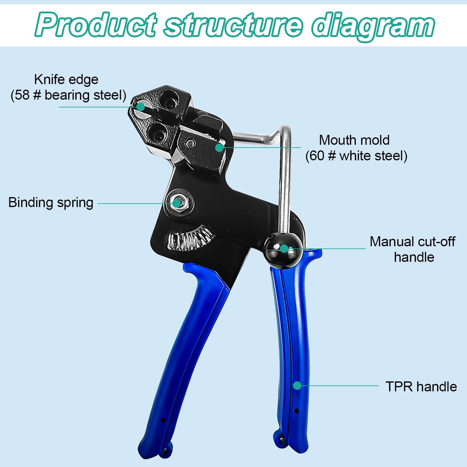 Fascette Metalliche In Acciaio Inox 500x7,9mm | 50 Pezzi Autobloccanti | Per Cavi, Tubi, Giardino E Manutenzione - Foto 5