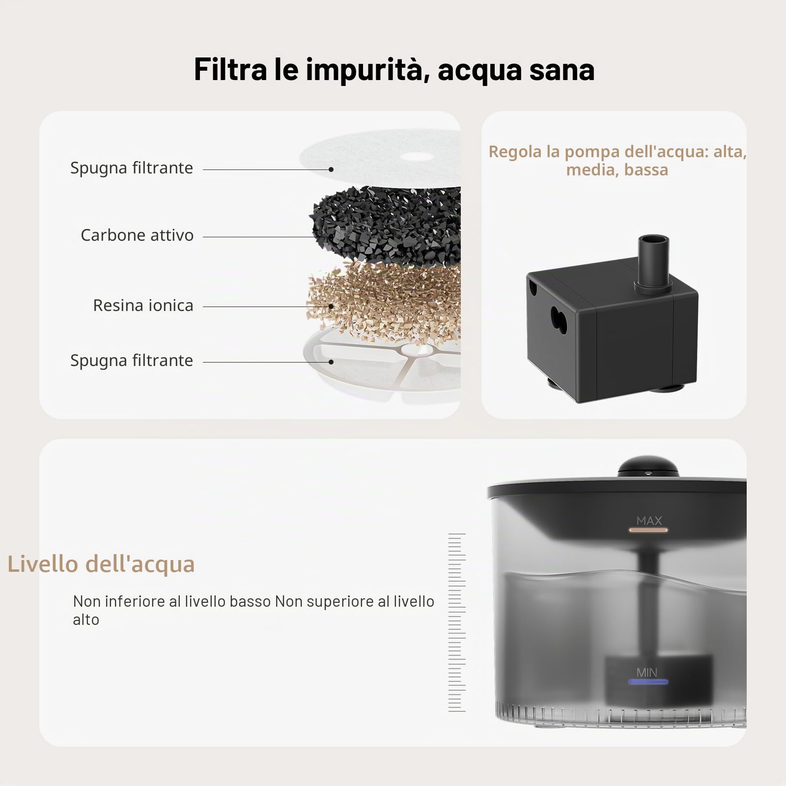 IMIPAW Distributore Automatico di Cibo per Gatti con Fontanella - Combo 3L | Dispenser Programmabile per Cani e Gatti, 1-6 Pasti al Giorno, Fontana con Filtro