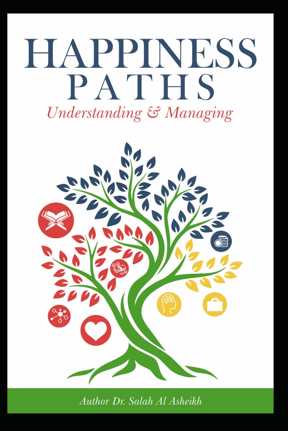 Happiness Paths: Human & Islamic View