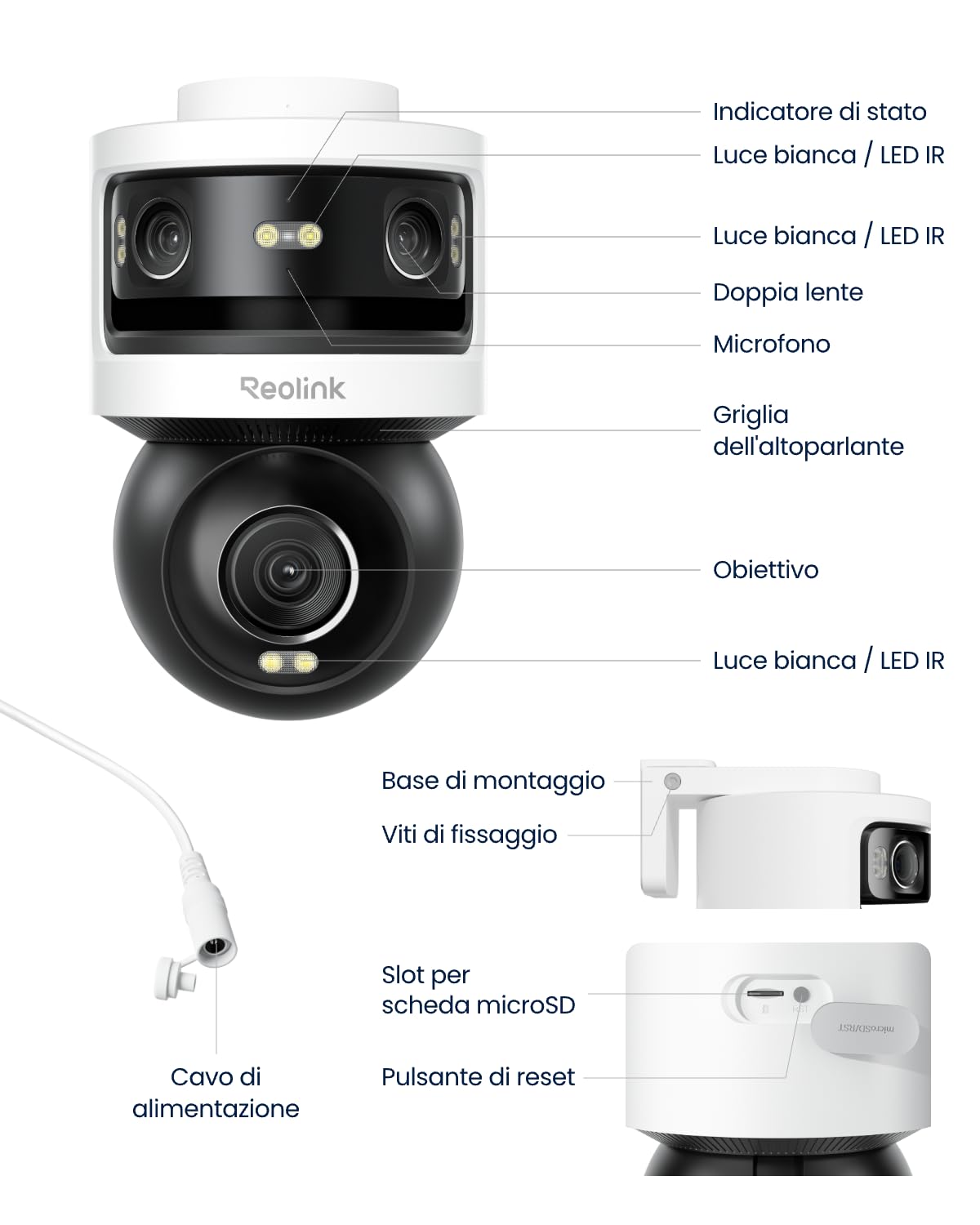 Reolink OMVI 3i WiFi, Telecamera Wi-Fi Esterno 10MP+8MP, Tripla Lente | Pan-Tilt a Visione di 360°, SyncTrack e Auto Tracking, Wi-Fi 6 Dual Band, AI Video Search Locale, Senza Canone Mensile