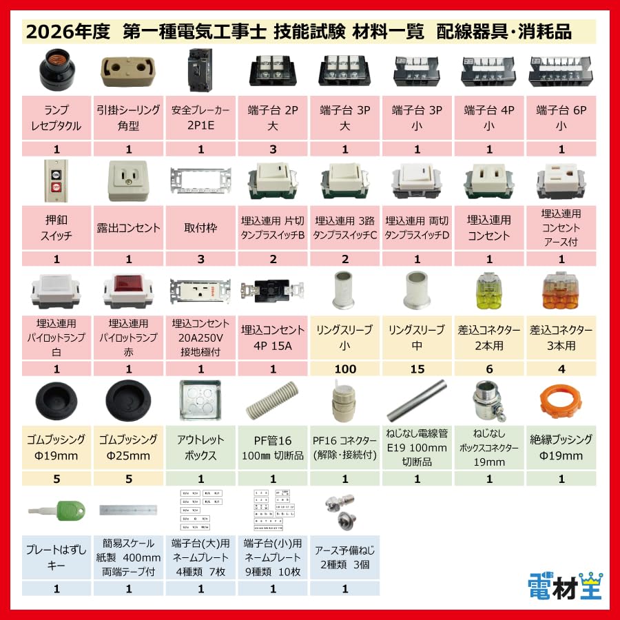 Amazon.co.jp: 2026年度 第一種電気工事士 技能試験 練習 材料 セット