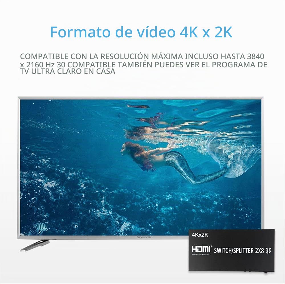 2X8 HDMI Splitter, Full HD 4K Video HDMI Switcher 2x8 Split 2 in 8 out Pantalla Dual para PS3 Xbox PC a HDTV Monitor Proyector con alimentación
