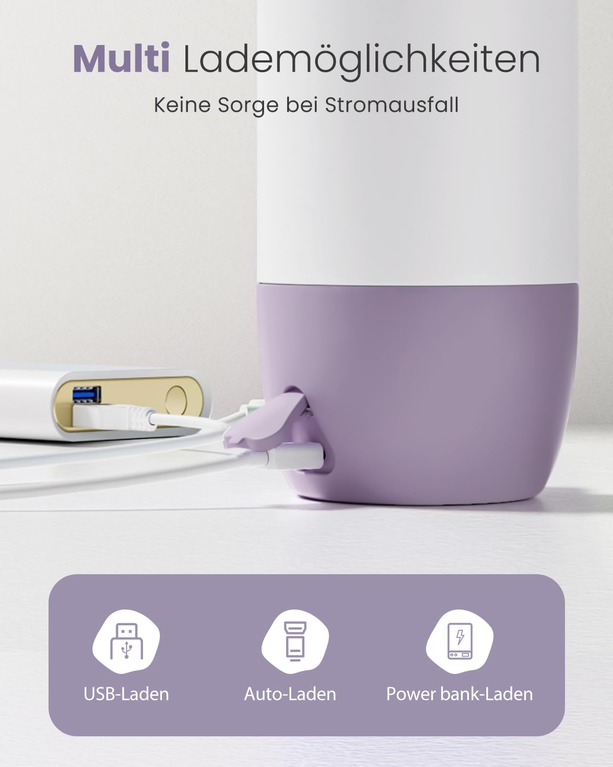 Scaldabiberon Portatile GROWNSY Bottle Warmer Riscaldamento Veloce Latte Materno & Formula, Controllo Temperatura Preciso, Batteria 10000mAh USB-C, Doppia Capacità 600ml