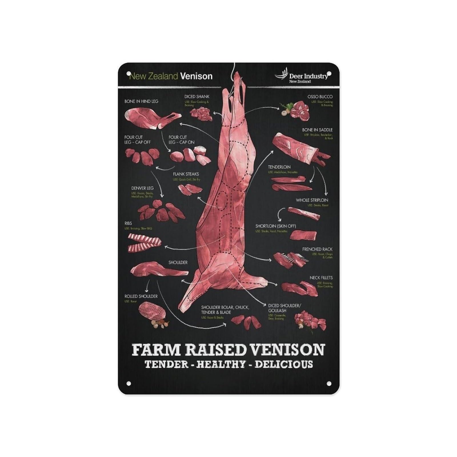 LLBOGRGGN Wild Game Meat Chart: Deer/Venison Cuts Diagram - Educational Poster for Hunters, Chefs, Homestead, Rustic Cabin Wall-Art(Unframed,16x24inch(40x60cm))