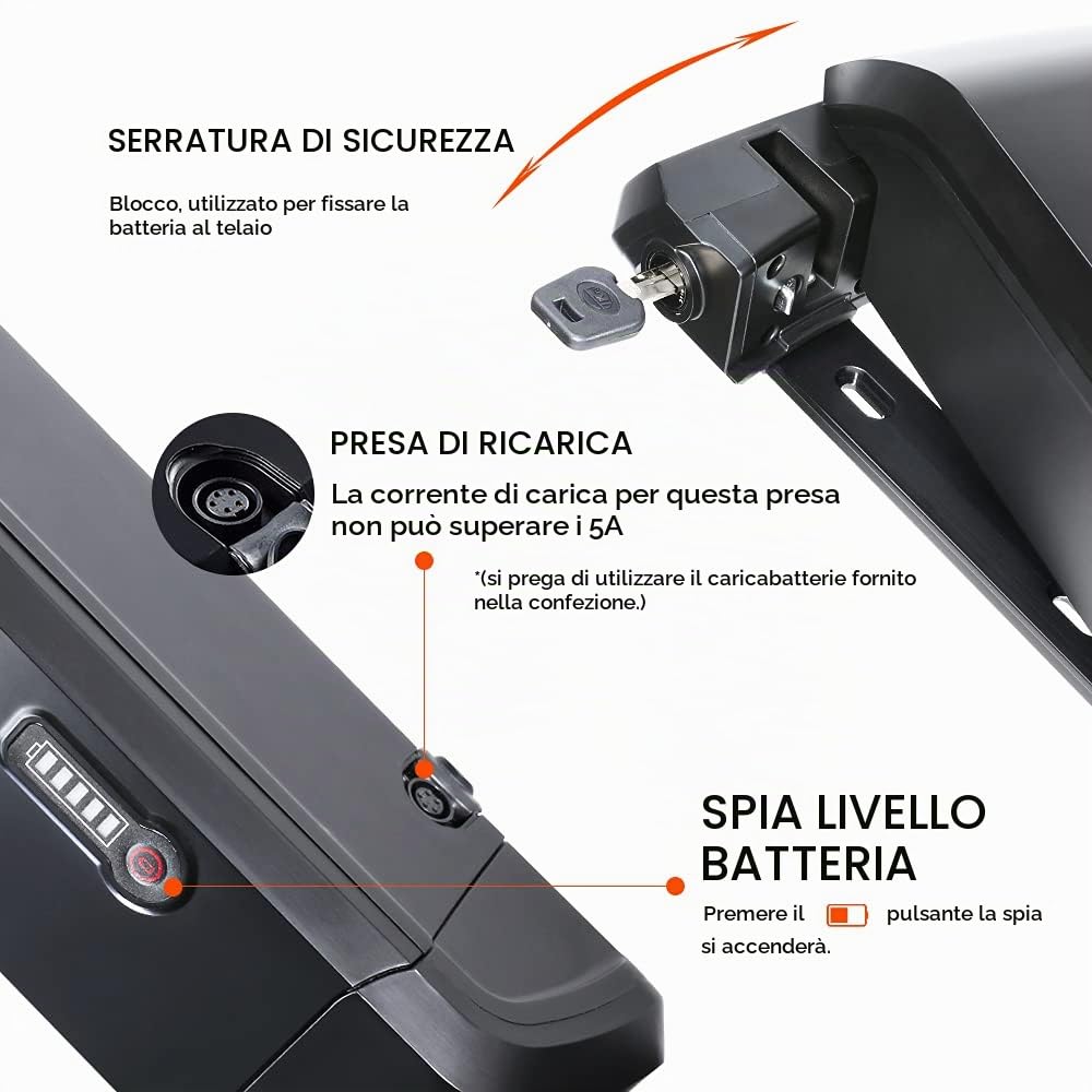 SEASON 36V Ebike Batteria (SF-06) 11.6Ah /14Ah Batteria di ricambio JCEB360-11.6 per Bicicletta Elettrica Pedelecs da Fischer, Bianchi