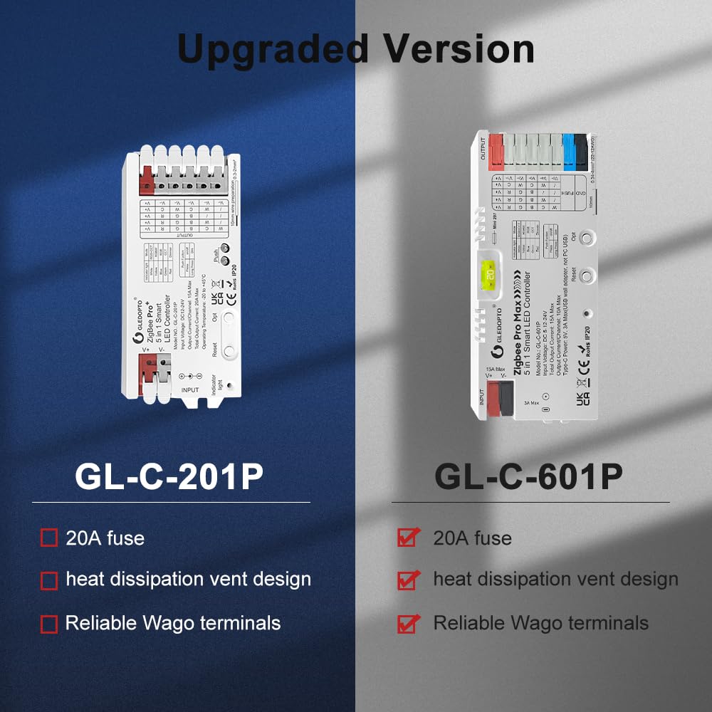 Controlador de tira LED inteligente GLEDOPTO ZigBee 3.0 5-en-1 - RGBCCT/RGBW/CCT/RGB/Variateu - Compatible con ecosistemas principales (Requiere puerta de enlace ZigBee)