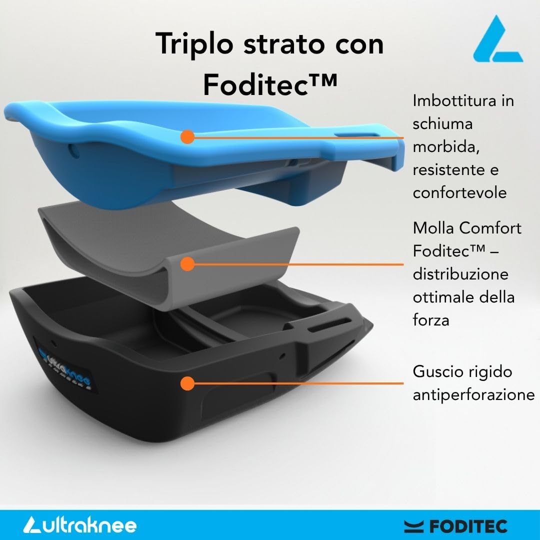 Hammock 2 | Ginocchiere da Lavoro Professionali per Cantiere & Giardinaggio | Protezione Ginocchia | Ergonomiche | Resistenti | Ginocchiere per Pantaloni da Lavoro