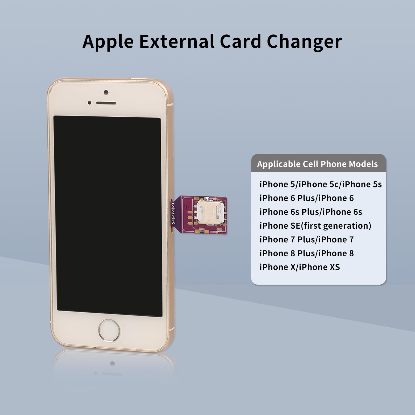 Plateau (Lecteur) Carte SIM Nano Pour IPhone 5s - Pièce De Rechange Originale Apple