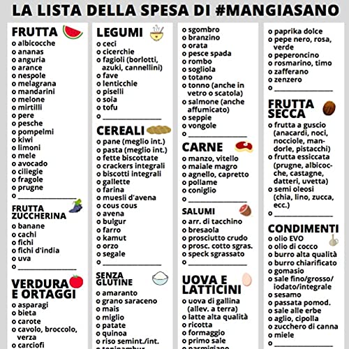LA LISTA DELLA SPESA DI MANGIASANO: ORGANIZZARE UNA SPESA STRATEGICA PER MANGIARE SANO ED EQUILIBRATO