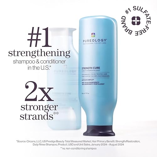 Pureology Strength Cure Mini Kit - Sulfate-Free Repair for Damaged Hair