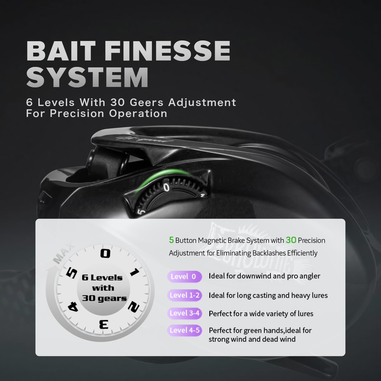 DOVIELLO BMC100 150g/0.33LB BFS Reel Baitcaster Reels with Drag Clciker 8.1:1 High Speed 5KG/11LB Drag Power 11+1BB Baitcasting Reel Bait Fitness System Carbon Fishing Reel