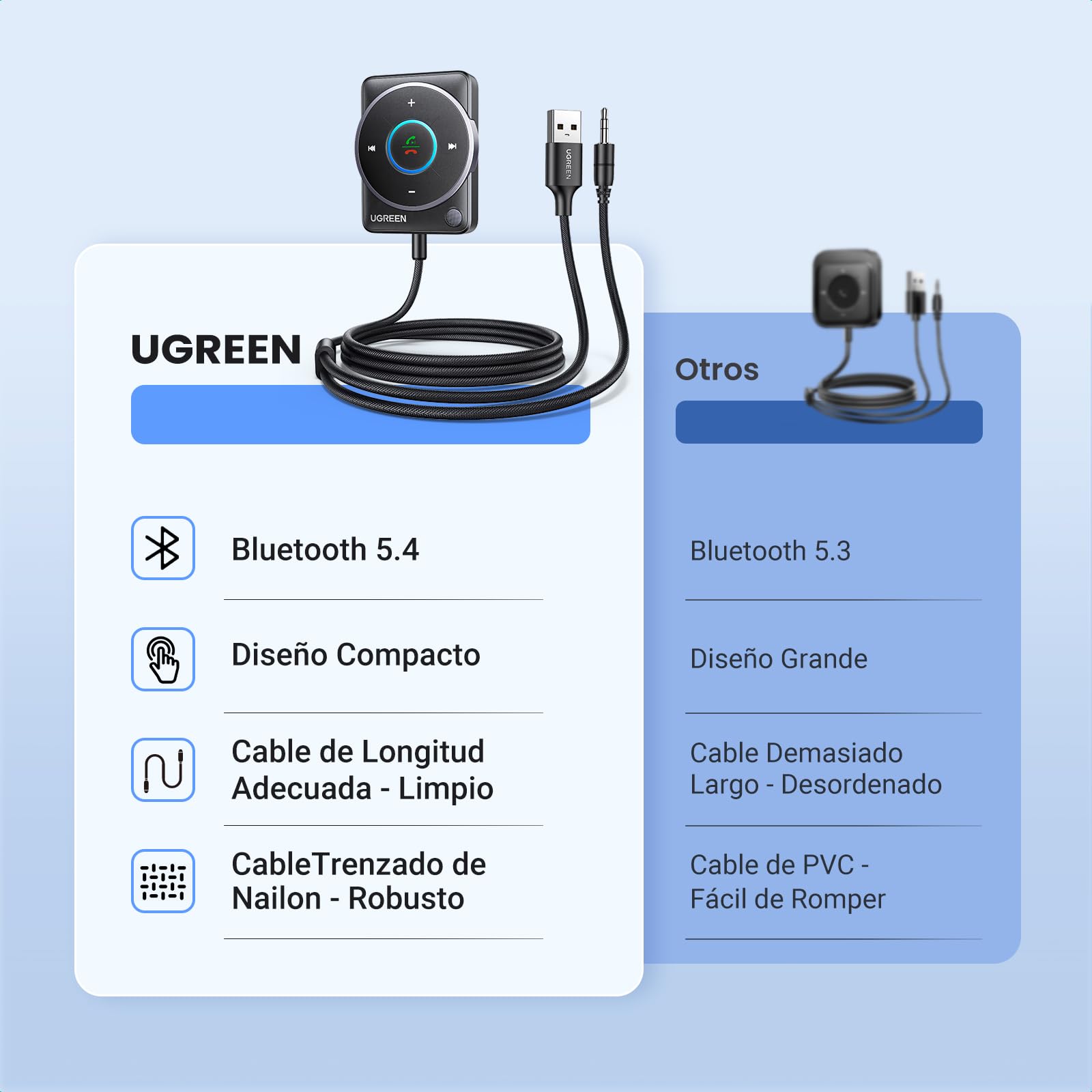 UGREEN Receptor Bluetooth 5.4 Adaptador AUX Coche Jack 3.5mm Audio con Inalámbrico Llamada Manos Libres Luz RGB