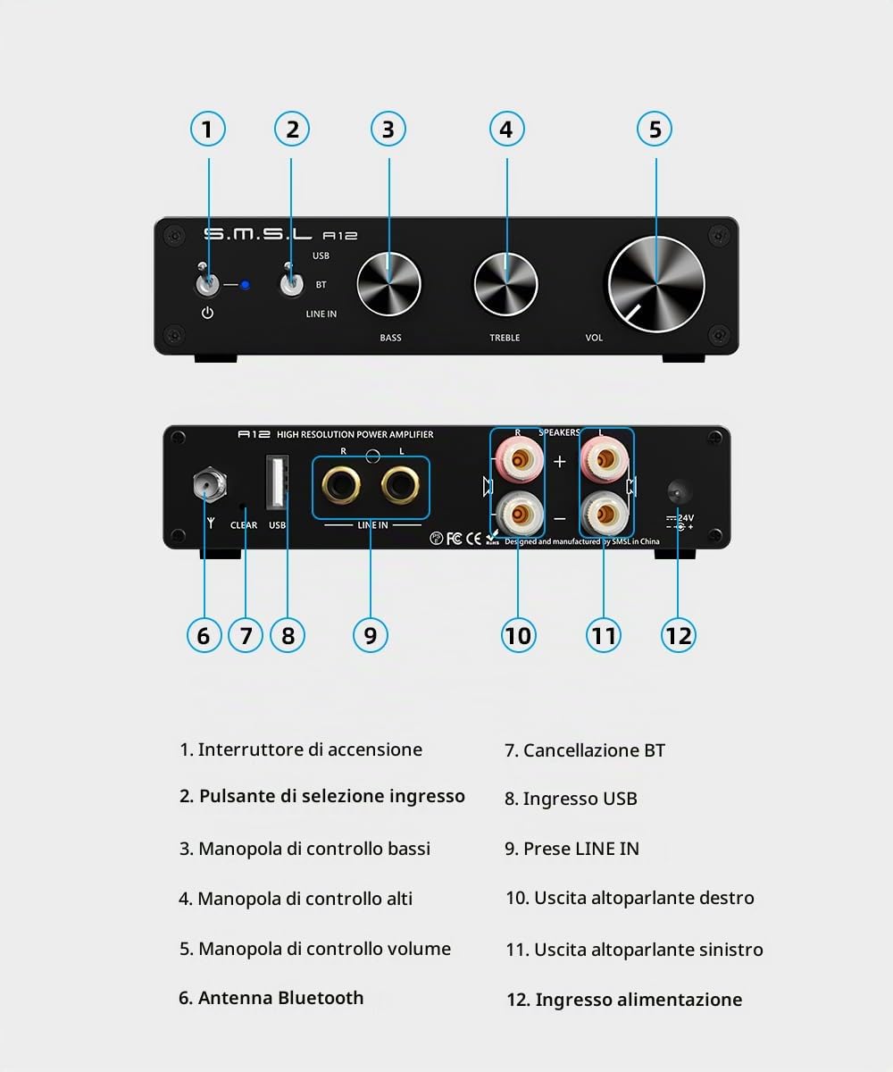 SMSL A12 Aggiornato Bluetooth 5.0 Amplificatore Audio Stereo, HiFi Classe D Integrato 2 Canali Amplificatore di Potenza per Altoparlanti Domestici con Controllo Basso e Alti 80Wx2 Infineon's MA12070