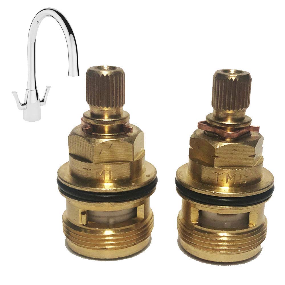 Tml Abode Fluid Compatible Replacement Tap Cartridge Pair
