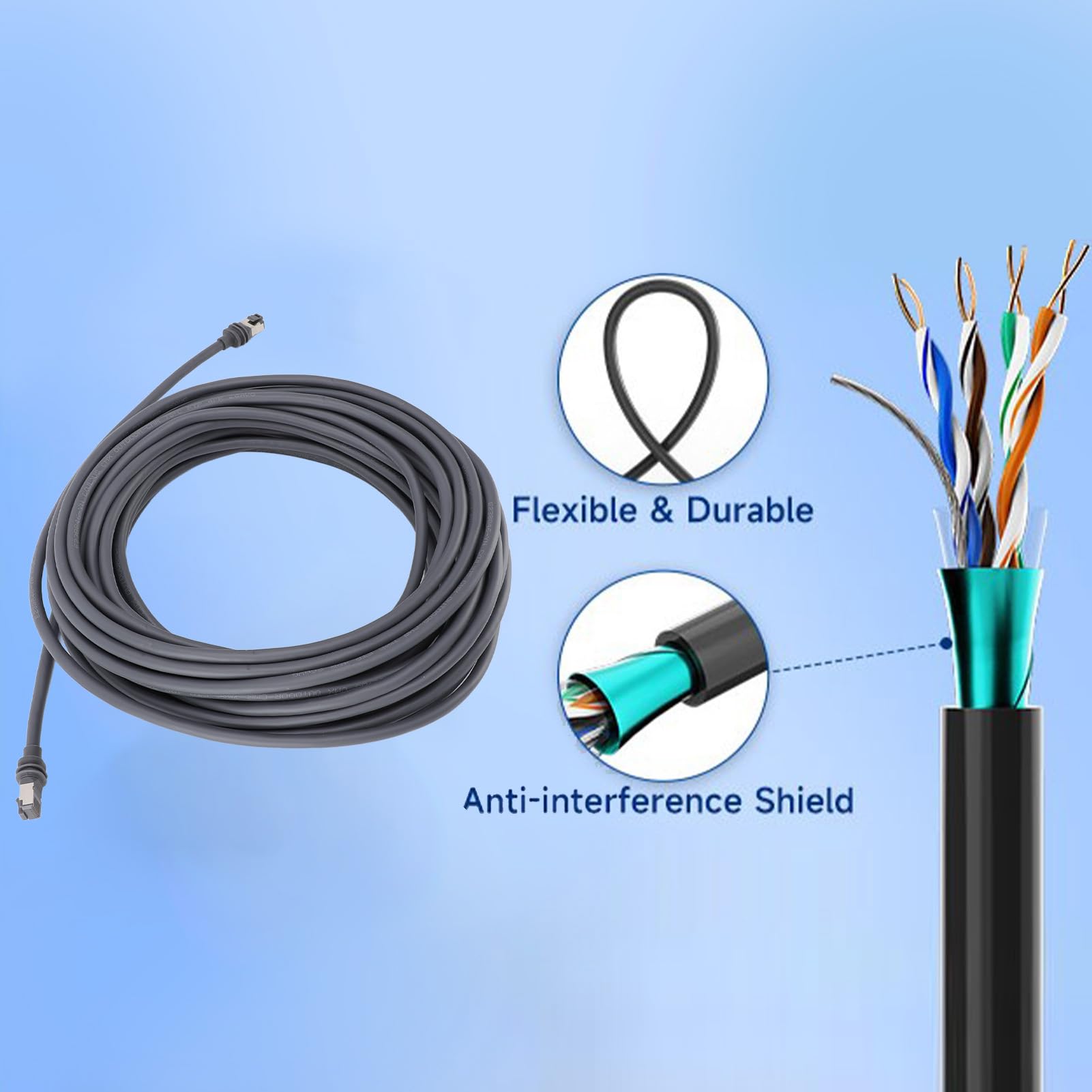 Greensen Cable Satelital Rectangular Resistente Al Agua con Clips para Cables, Conexión de Alta Velocidad de 1200 Mbps, Cable de Repuesto para Cable Satelital Rectangular (100
