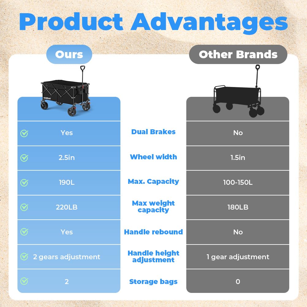 Beach Wagon with Big Universal Wheels Folding Wagon Wagons Carts