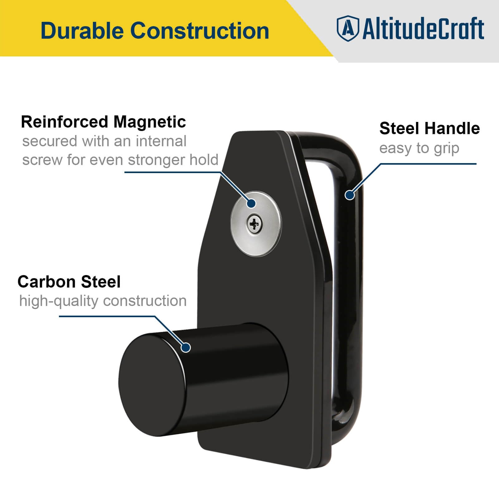 Snapklik.com : Tandem Slide Stopper For Semi Truck, Strong Magnetic ...