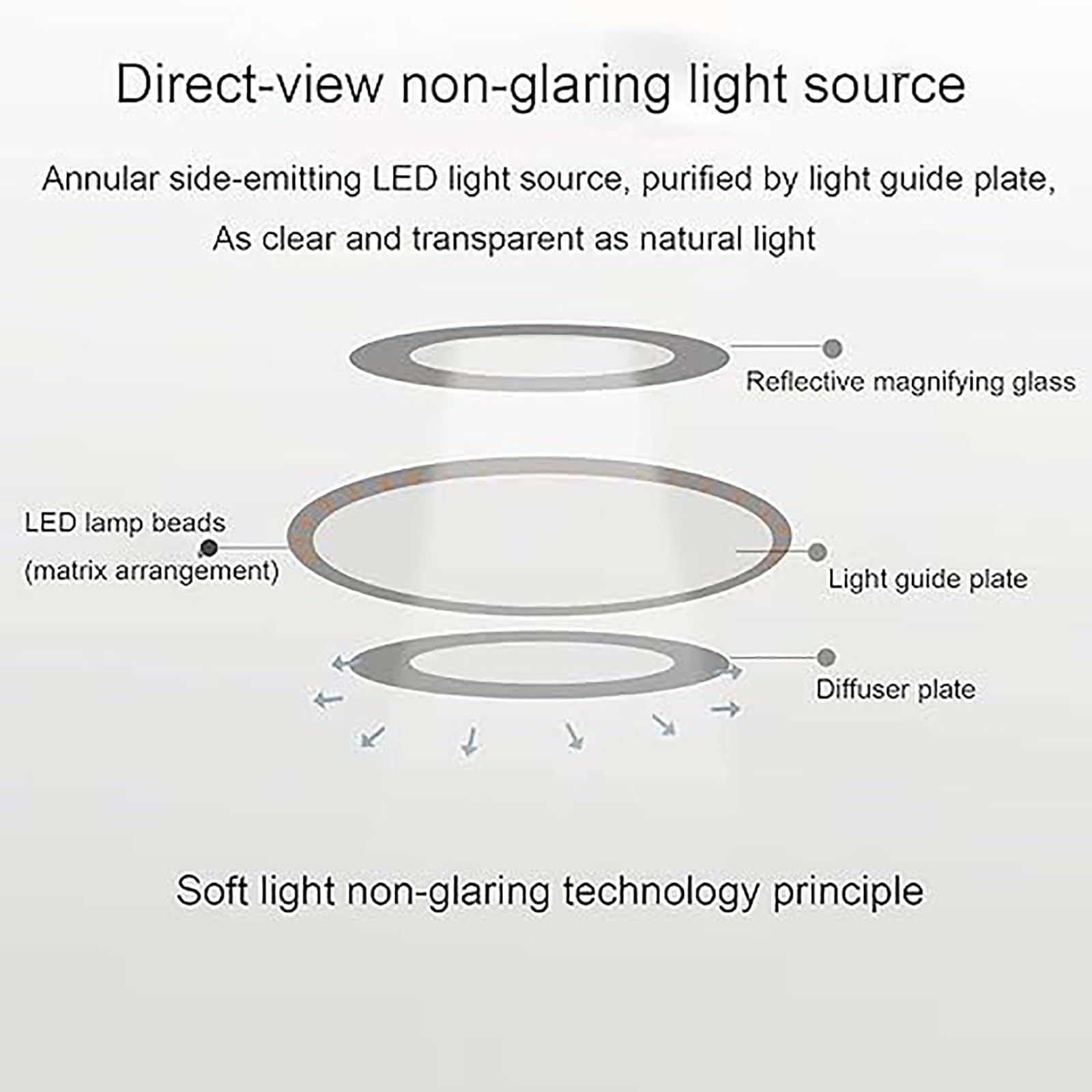 Lampe d'examen chirurgicale mobile, lampe d'examen sur roulettes, avec loupe 8X, lampe d'examen à col de cygne flexible, adaptée à la clinique externe, à l'examen physique, au salon de beauté