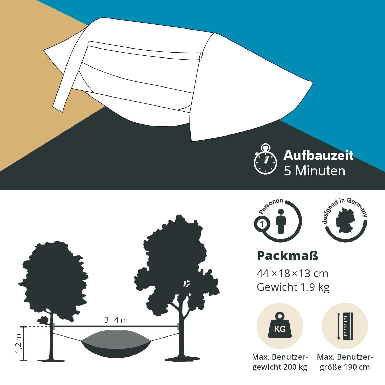 Skandika Hängemattenzelt Rian | Hängematte Outdoor mit Moskitonetz, 200 kg Tragkraft, Ultraleicht, Nylon, 1 Person Zelt, Atmungsaktiv, Baum-Aufhänge-Set | Reisehängematte Wandern, Trekking, Camping