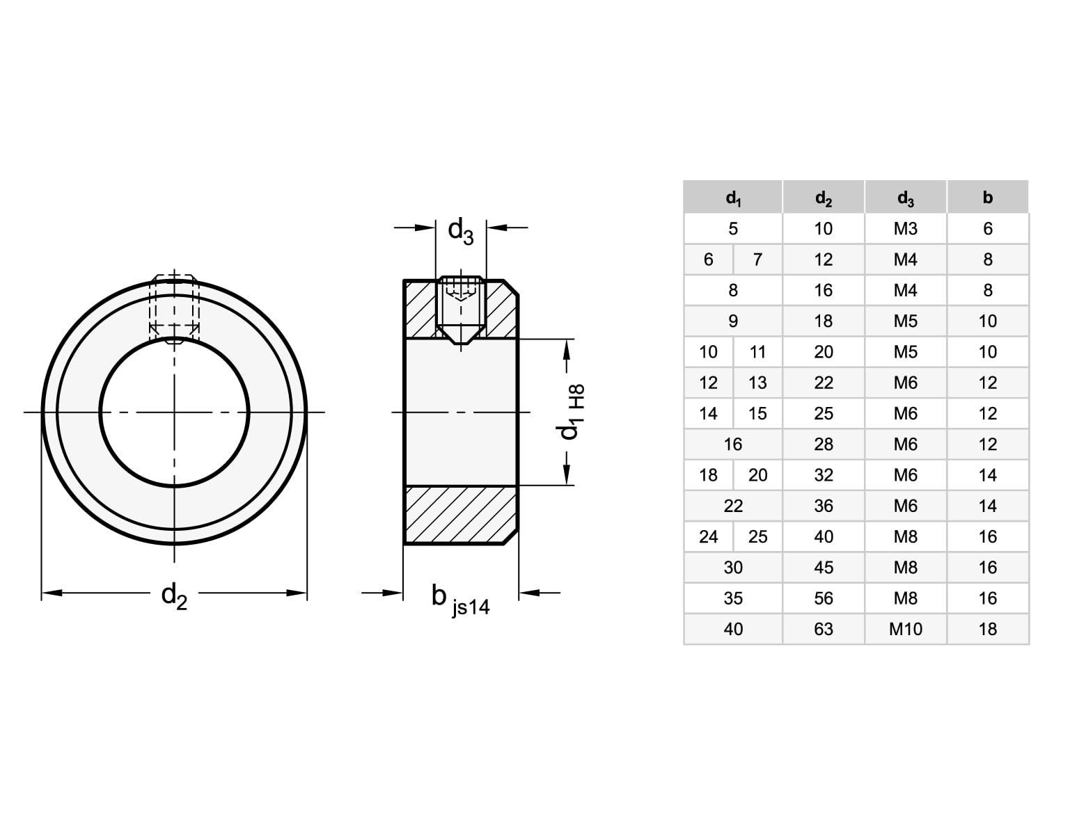 Ganter Normelemente | Anillos de ajuste, acero galvanizado, 4 unidades, tornillo roscado con hexágono interior DIN 914, orificio de 35 mm, GN 705-35-E-ZB