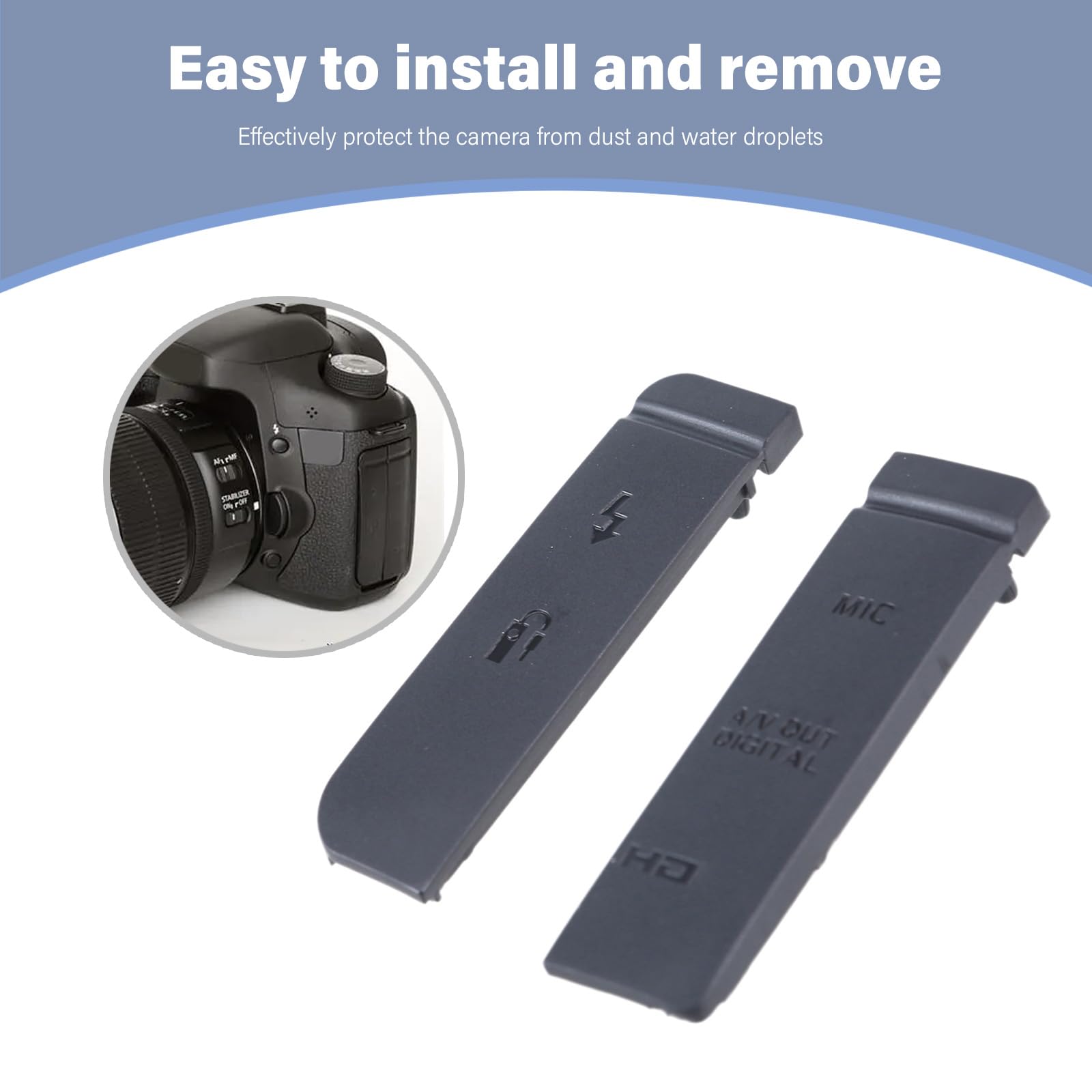 Amazon.com: BAIMOQI USB Side Door Cover Port Side Protector