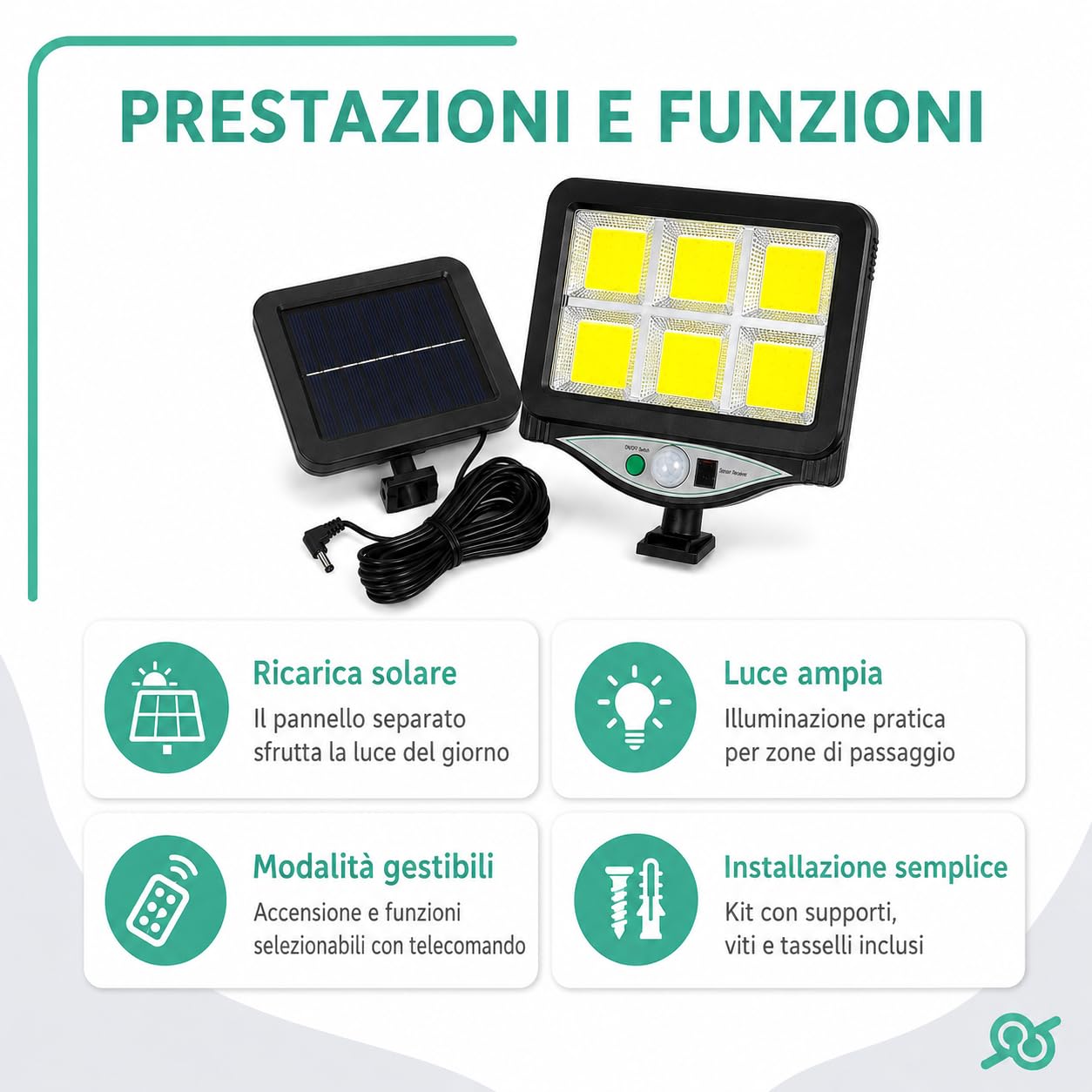 tempo di saldi Set 4 Lampade Solari da Esterno con Sensore di Movimento, Faretti LED con Pannello Solare per Giardino, Garage, Cortile e Ingresso