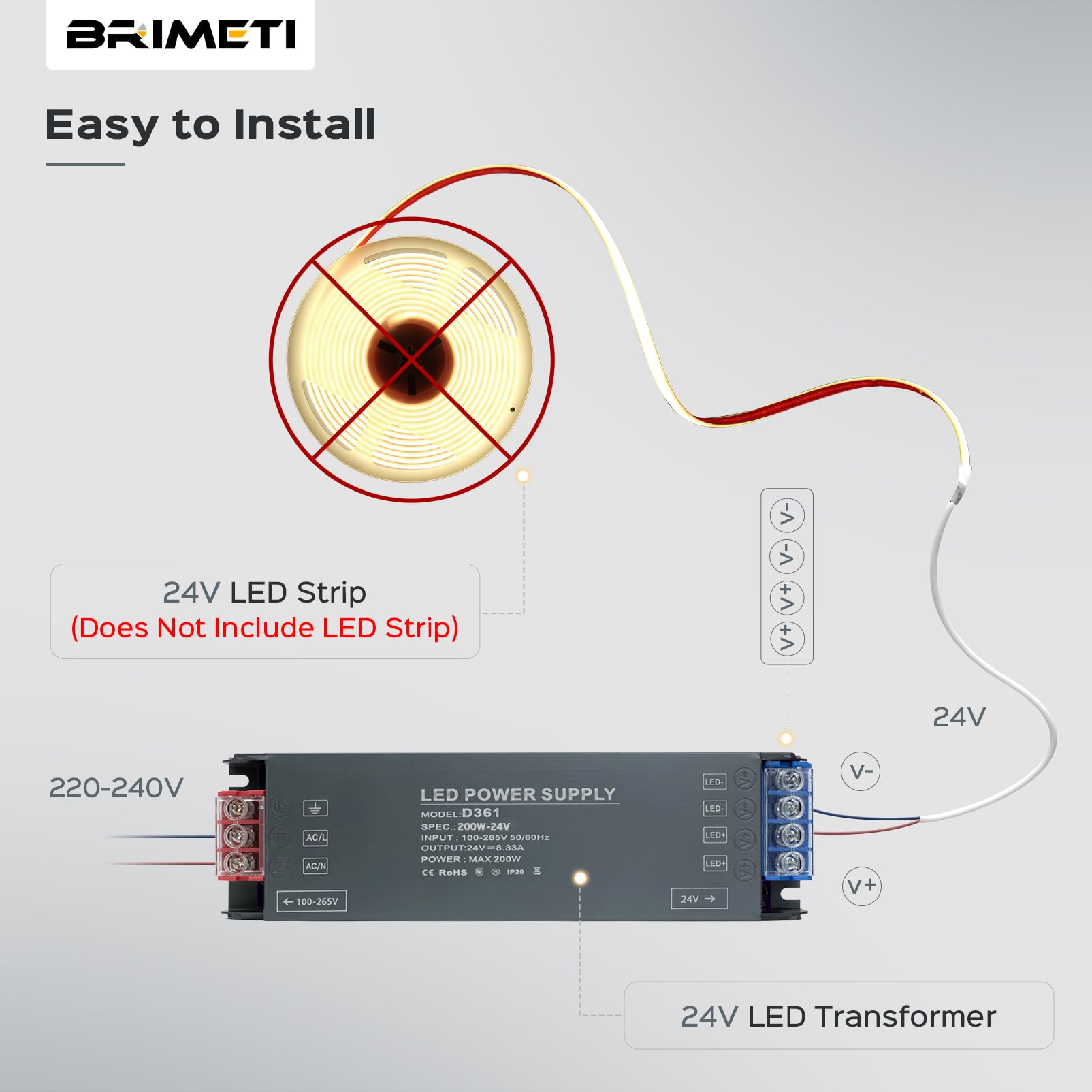 LED Trafo 24V Netzteil 230V auf 24V 100W Treiber Schaltnetzteil Transformator 4,16A AC 230V auf DC 24 Volt, Kompakter Extrem Dünner Konstantspannung Niedervolttrafo für LED Strip
