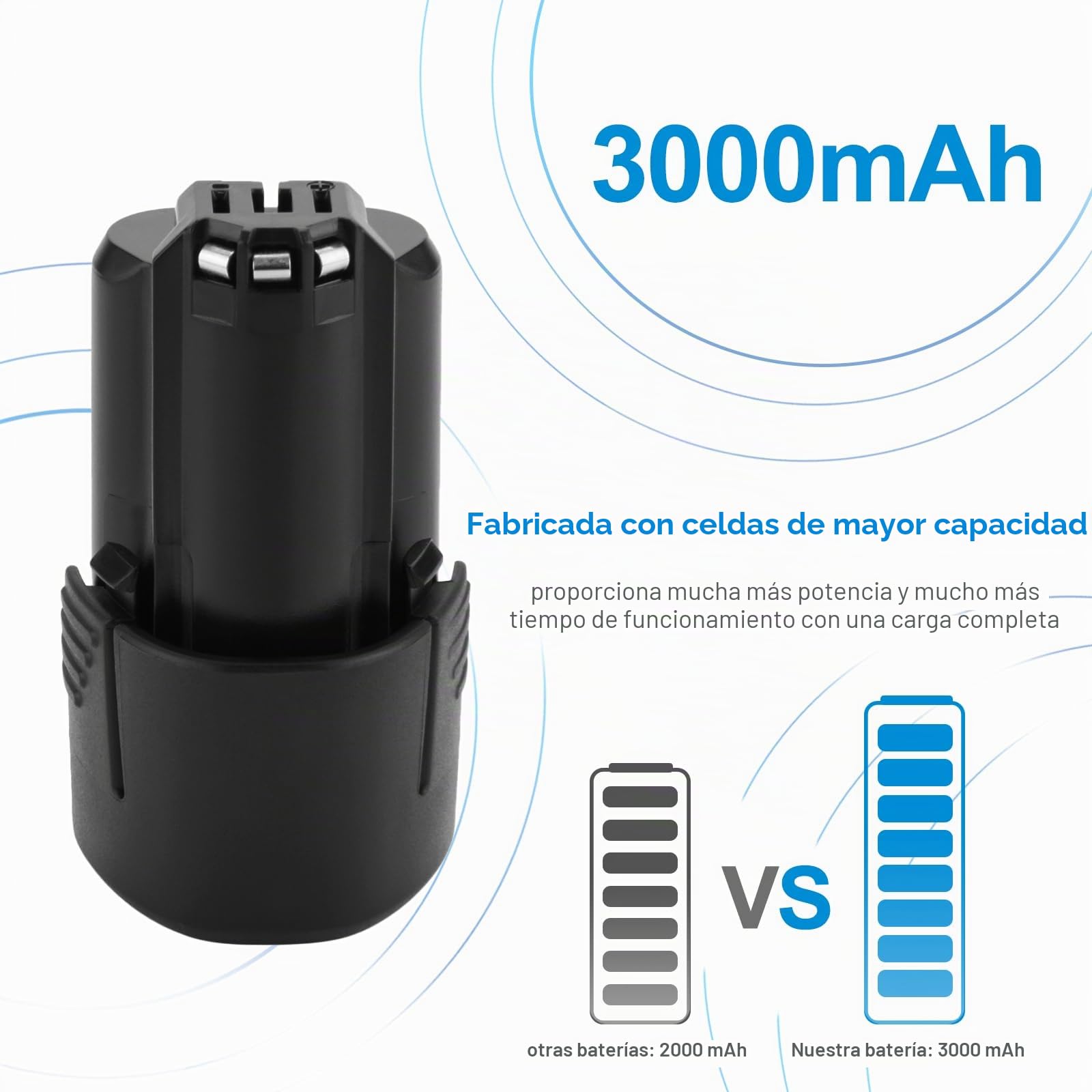 2X 10.8V-12V 3000mAh Li-Ion Batería Compatible con Bosch BAT411 2607336013 2607336014 BAT411A GBA12V30 BAT412 BAT412A BAT413 BAT413A BAT414 D-70745 GSR GDR