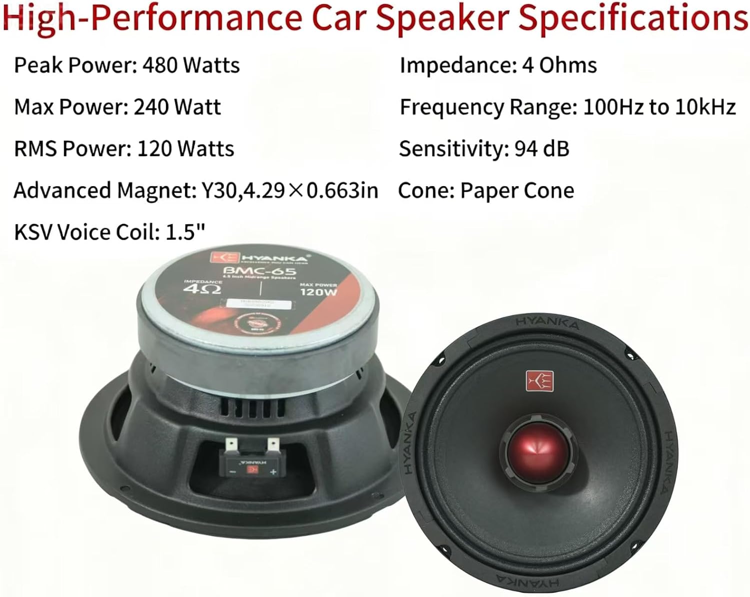 H YANKA BMC-65 6.5 Midrange Speakers Car Audio, 480 Watts 4 Ohms Bullet Design Door Speakers with Black Steel Basket, Distortion-Free Sound, Ideal for Cars, Trucks, and More (1 Pair)