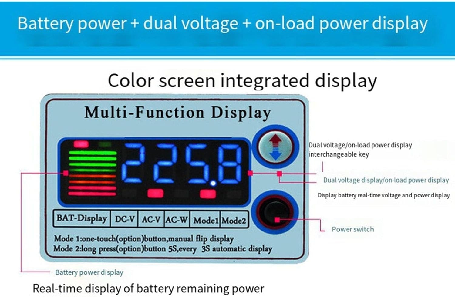 Falownik Czystej Fali Sinusoidalnej 3000 W 4000 W 5000 W Szczyt 12 V 24 V 48 V 60 V 72 V Dc Na 110 V 220 V 230 V 240 V Ac Konwerter Falownika Solarnego, Do Użytku Poza Siec, 5000W, 48Vto110V