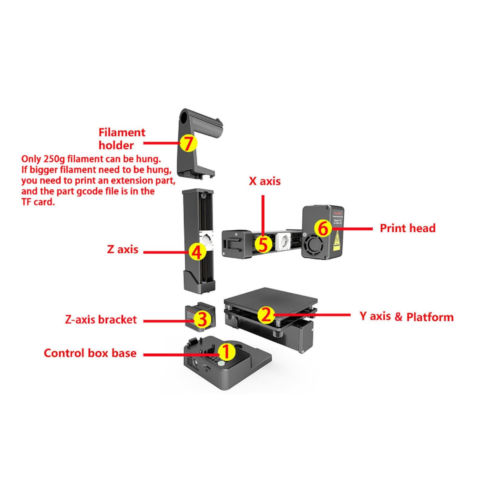 100x100x100mm Print Size 3D Printer for Beginners with 1.75mm PLA TPU Filament, Supports or OS X PC, Easy to Use, Quiet, Portable, Removable Magnetic Platform, Curiosity (US Plug)