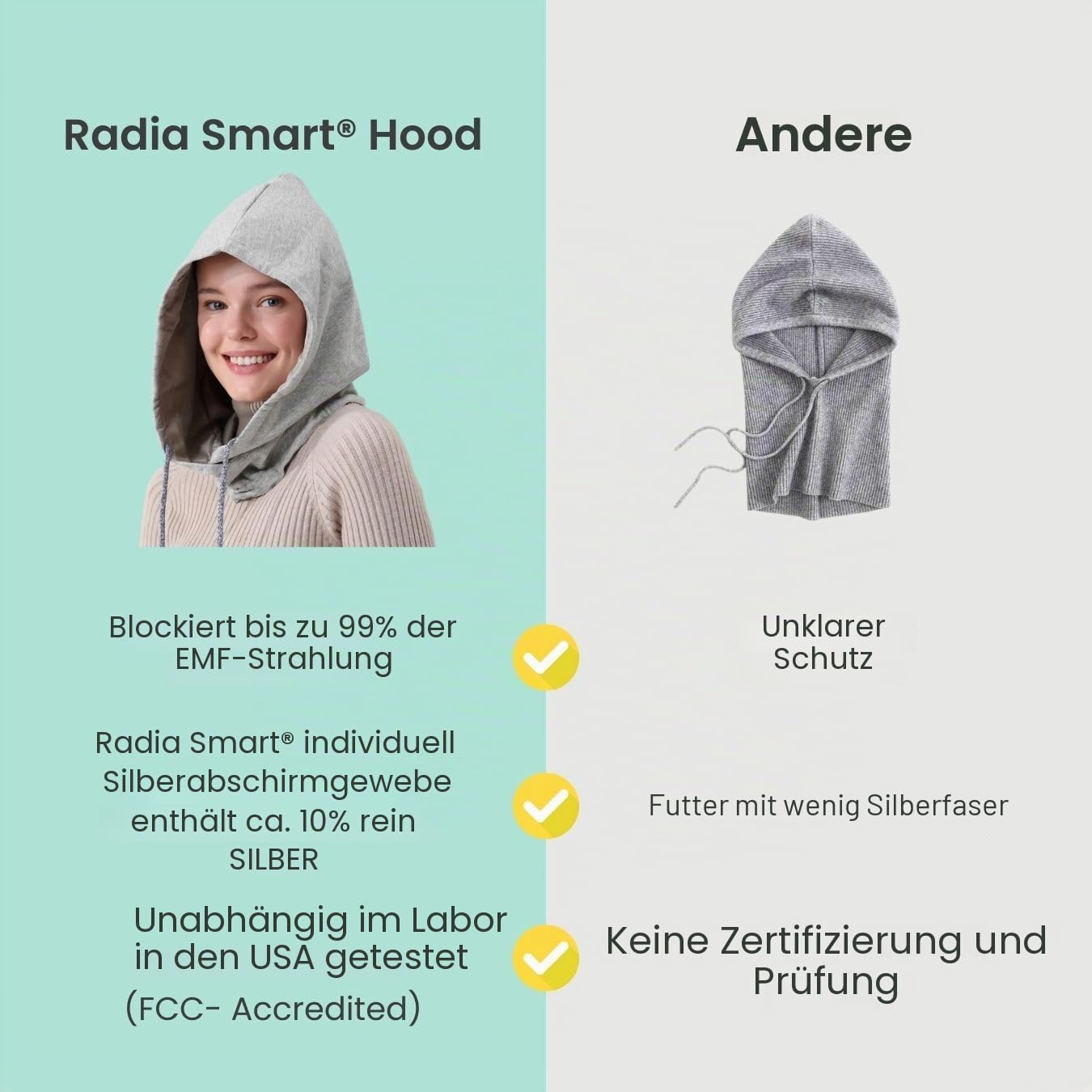 Radia Smart® EMF Hood Mütze 5G Blocker RF Abschirmung WiFi Strahlungsschutz Brain Coat Grau