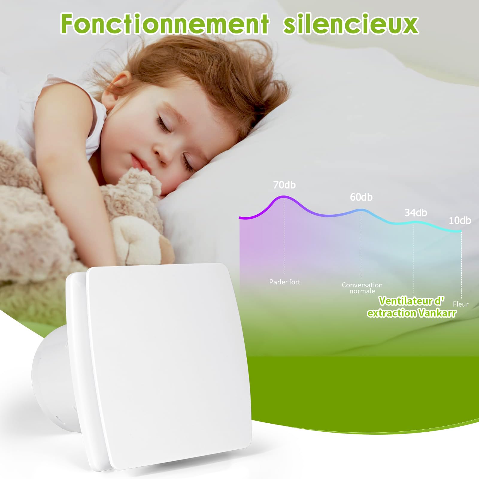 Extracteur d'air 100mm, Ventilateur de Salle de Bain Silencieux Blanc au Plafond et Montage Mural avec Clapet Anti-Retour pour WC, Cuisine, Fenêtre Loft et Cave, IPX4