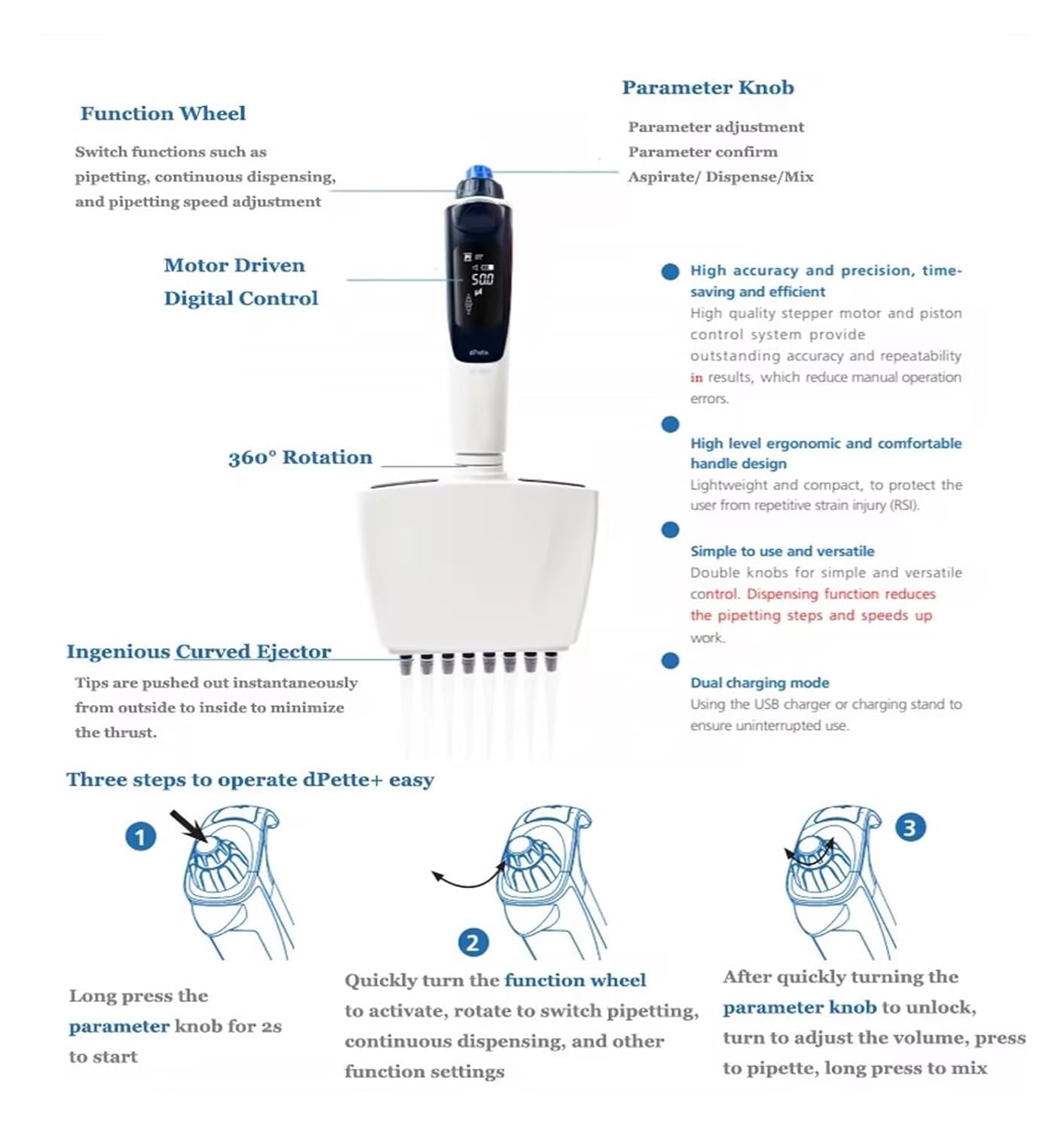 Pipette, + New Electric Pipette 0.5-1000ul Dropper Adjustable 8 Channel Electronic Pipette Digital Laboratory Micropipette(8 channel10-100ul)
