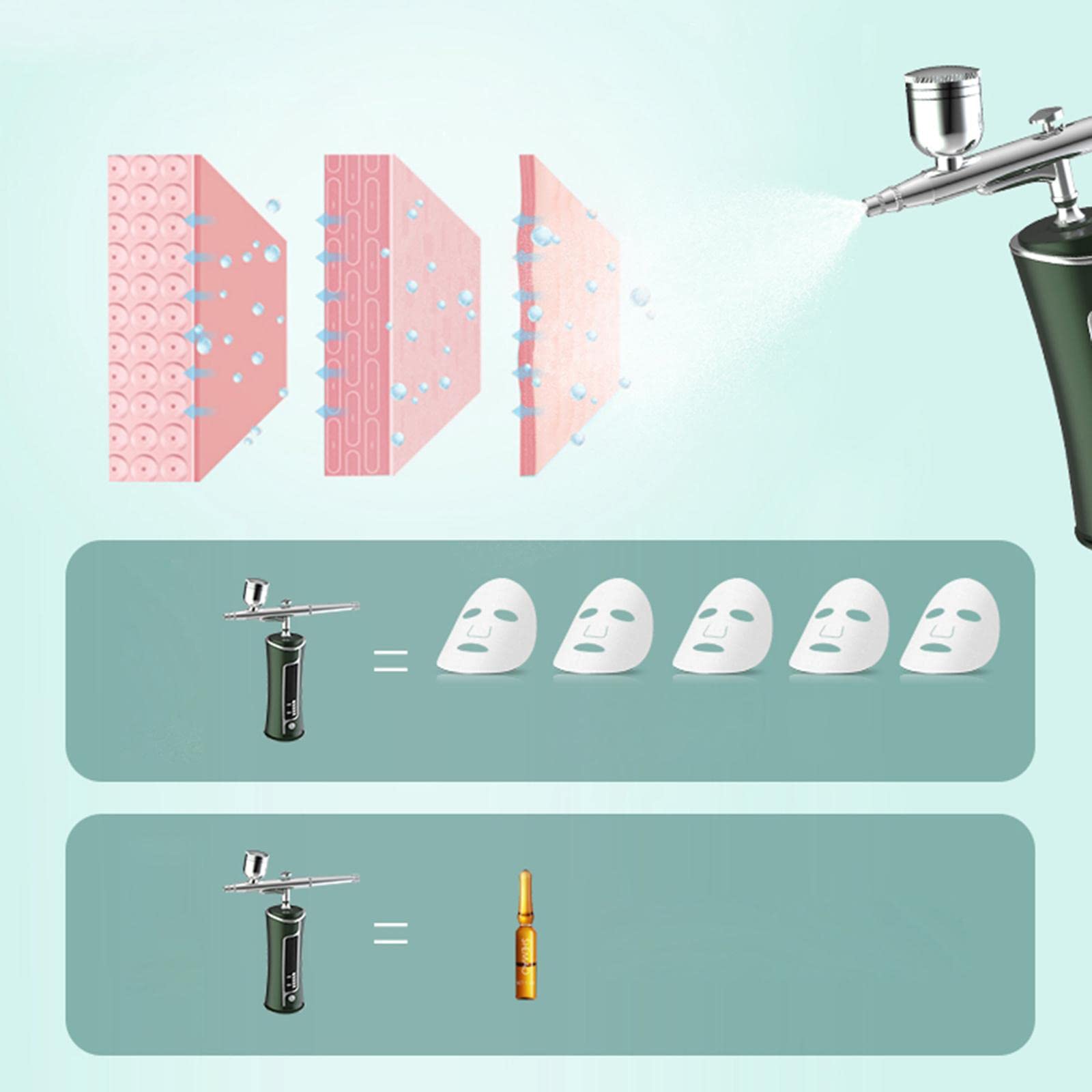 barenx Kit de compresor de aerógrafo de alimentación por gravedad de doble acción para artes, manicura,