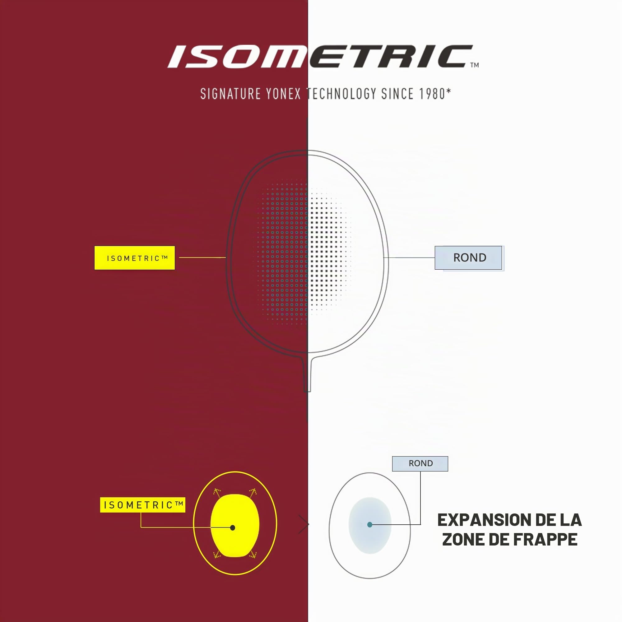YONEX Raquette de Badminton à Cordes I-Series 5U G4 | Raquette de Badminton en Graphite pour Joueurs intermédiaires | Tension de 13,6 kg | Astrox Lite 37i, 43i, 45i Voltric Lite 35i, 40i, 47i