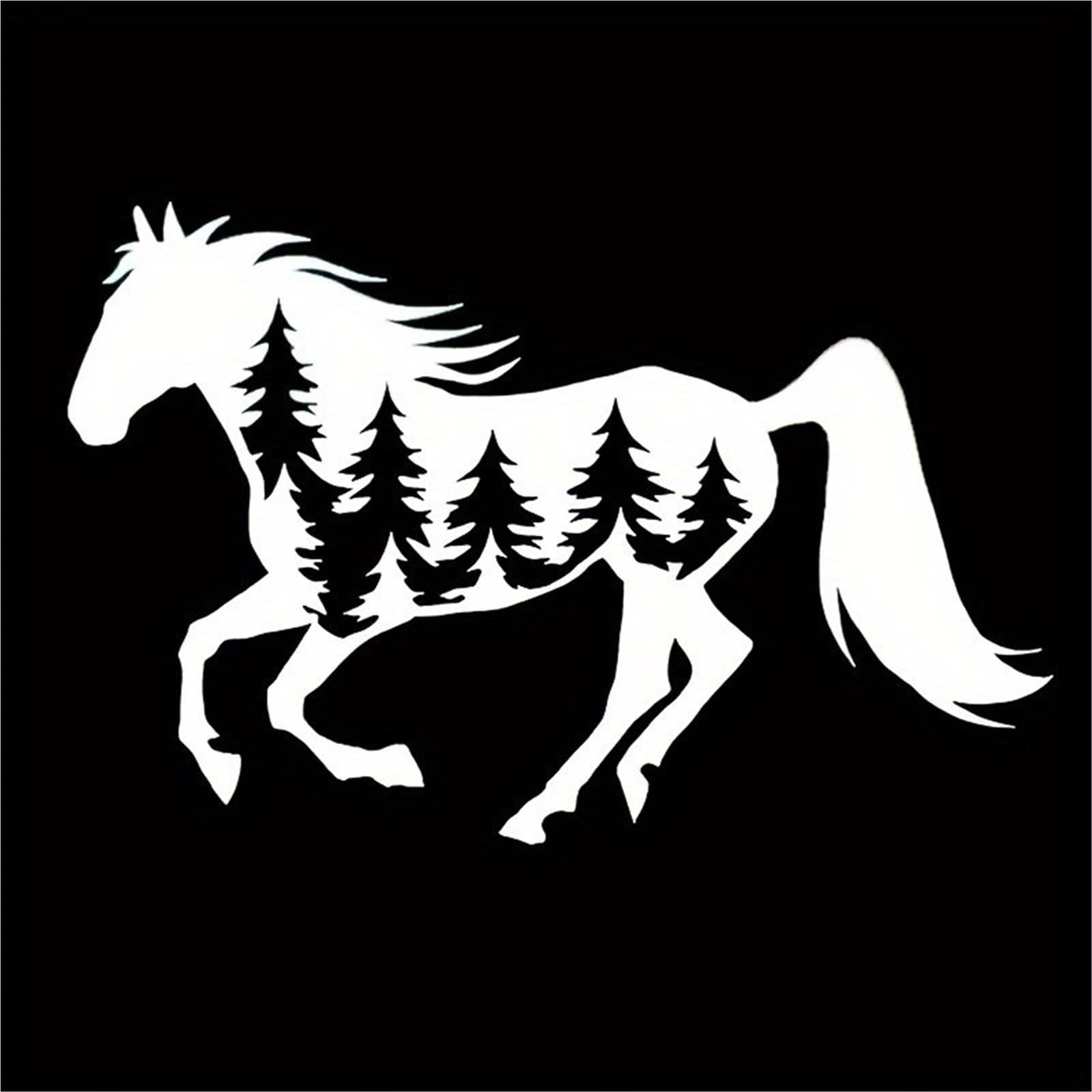 FGLFPXI Sticker, for Car Motorcycle Laptop Window Helmet Wall Skateboard and More