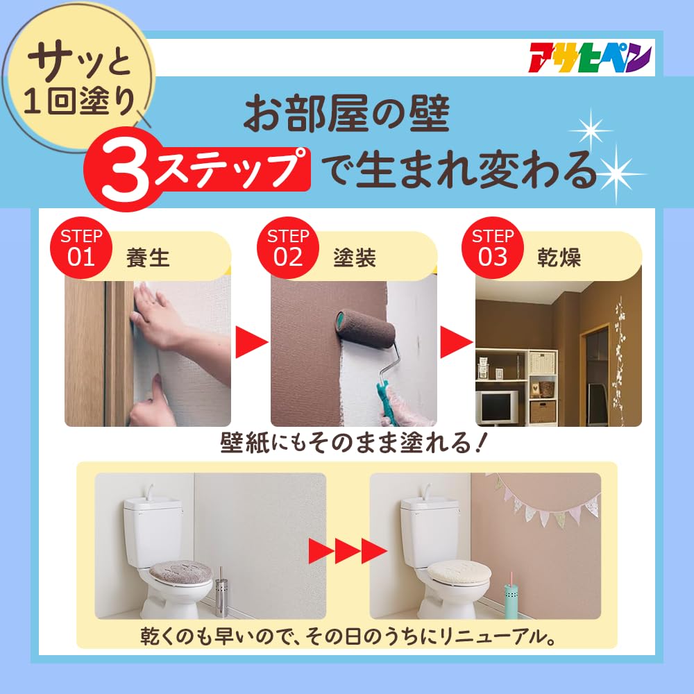 Amazon | アサヒペン NEW水性インテリアカラー浴室カベ用 5L 白 塗料 