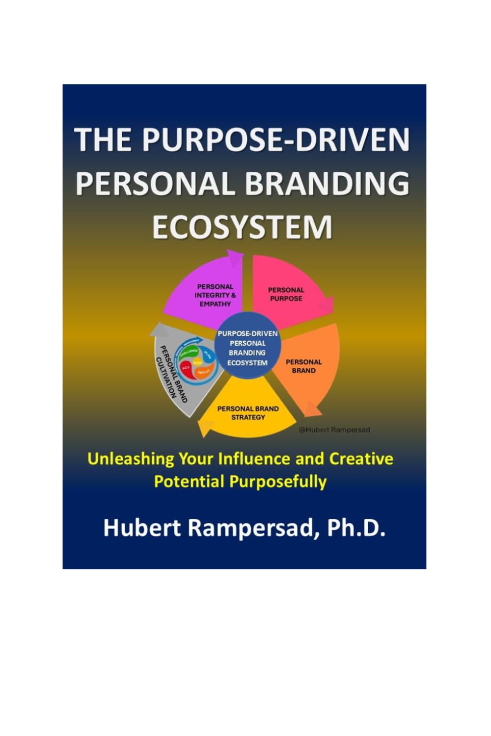The Purpose-Driven Personal Branding Ecosystem: Unleashing Your Influence and Creative Potential Through Quantum Thinking