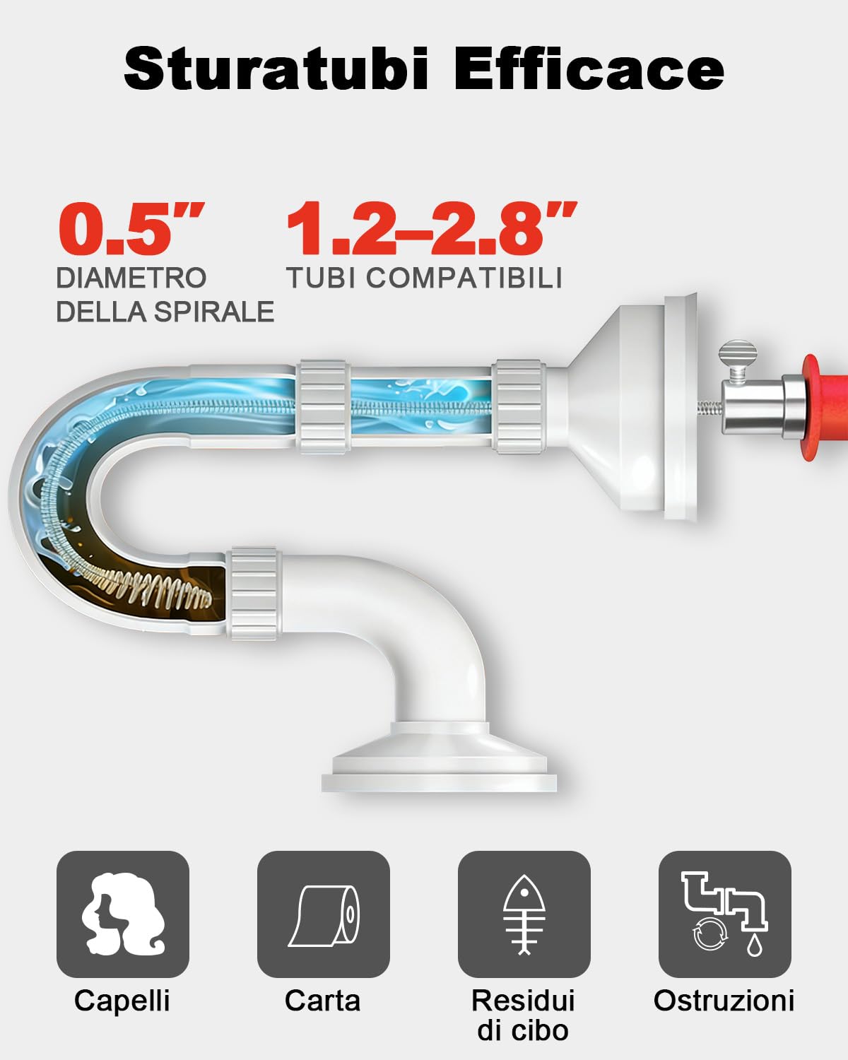 DEWINNER Sonda Sturatubi, serpente di scarico con adattatore per trapano, 10 m, flessibile, da usare manualmente o alimentato per cucina, bagno e doccia lavello con guanti