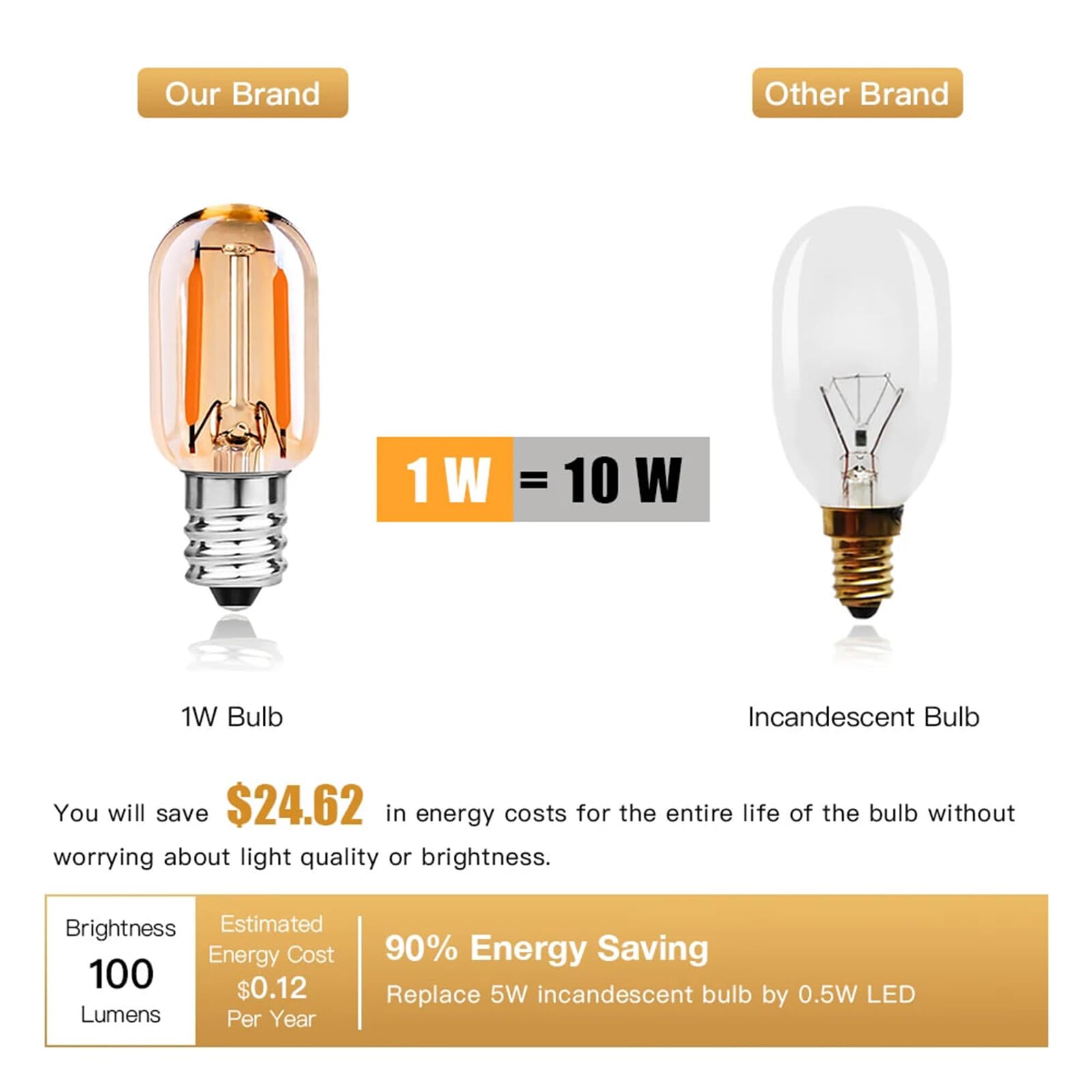 Bombillas LED de filamento T22 de 1W, estilo candelabro, regulables, E14, E12, estilo vintage, tubulares, de noche, 2200K, equivalente a 10 vatios (E14, 220V)