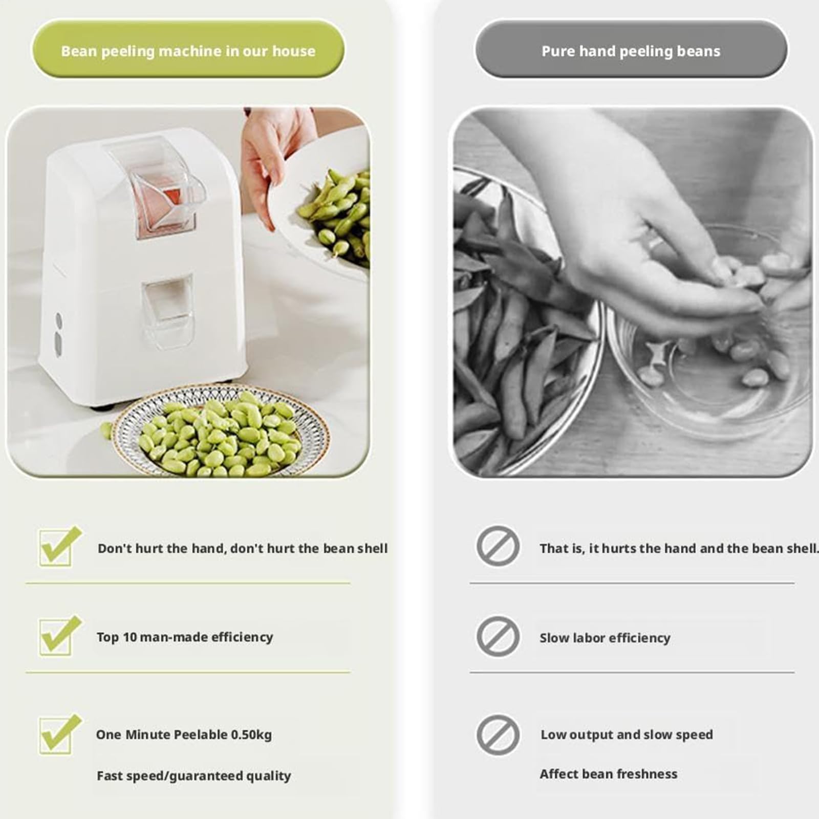 Écosseuse Électrique De Pois 450 g/Min, Machine Automatique pour Haricots Et Edamame, Éplucheuse Portable pour Cuisine Maison Restaurant Et Usage Commercial