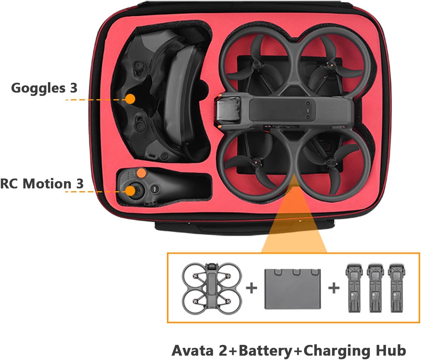 Hard Carrying Case Travel Bag for DJI Avata 2/Goggles 3/RC Motion 3/FPV Remote Controller 3/Battery/Charging Hub Storage Shoulder Bag FOR Avata 2 Drone Accessories