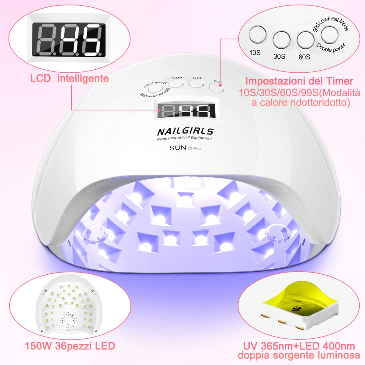 Lampade UV Per Unghie,NAILGIRLS 150W Portatile Lampada per Unghie Asciuga Smalto Fornetto Unghie per Manicure Pedicure,Sensore Di Avvio Automatico Lampada Unghie LED UV,4 Modalità Timer,Display LCD