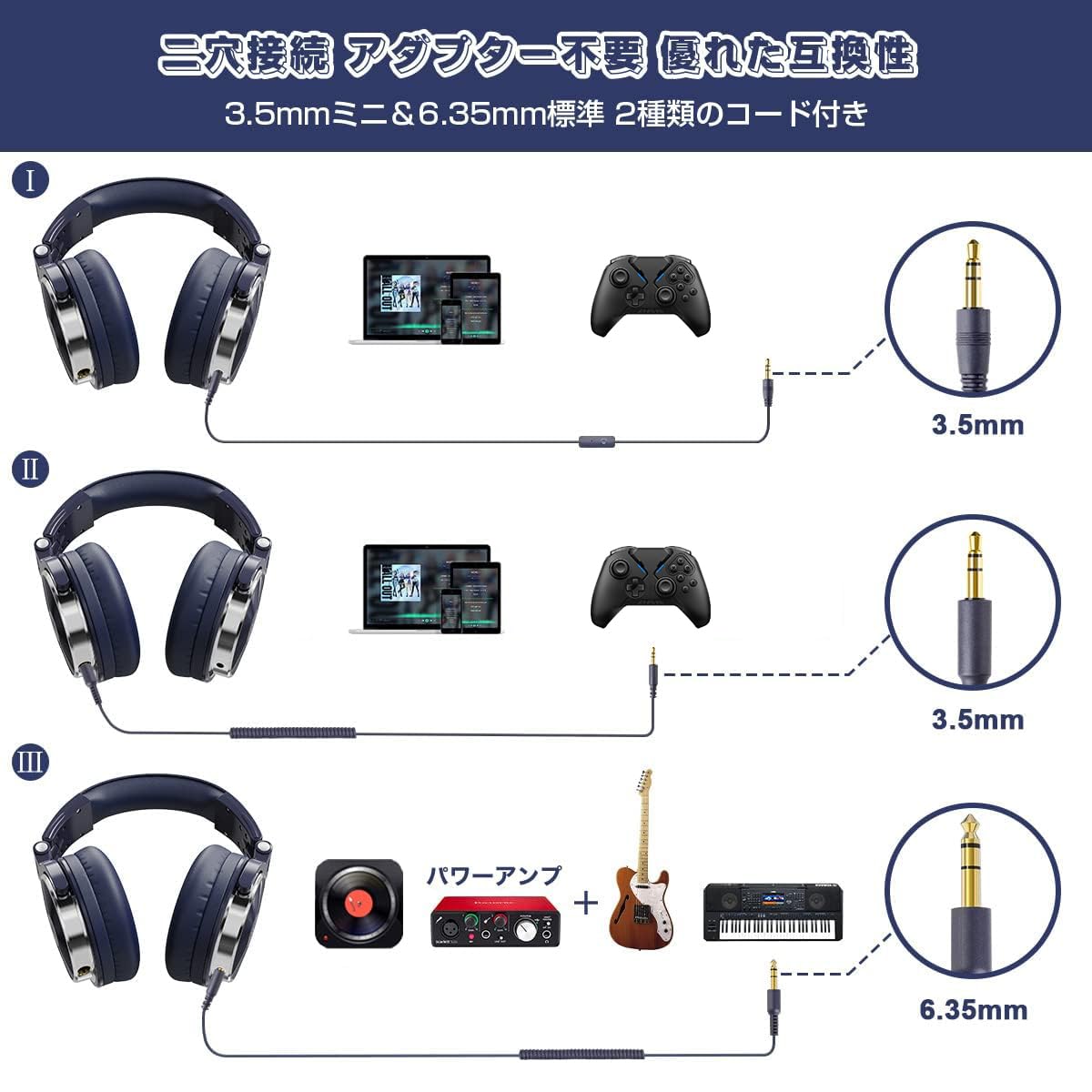 Amazon.co.jp: OneOdio モニターヘッドホン DJヘッドホン スタジオ