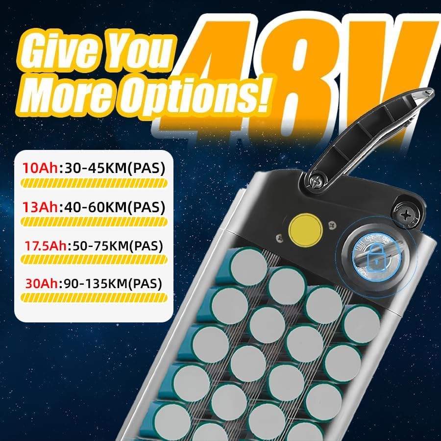 Frame Size and Dimensions